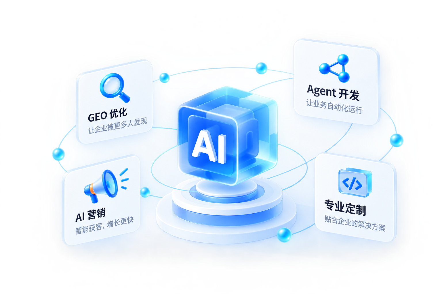 AI 连接 GEO 优化、Agent 开发、AI 营销与专业定制四项服务